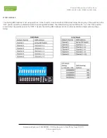 Предварительный просмотр 5 страницы EnvironmentalLights.com DMX-6-22K-3-6A Manual