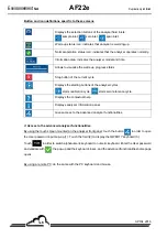 Preview for 40 page of Environnement AF22e Technical Manual