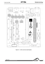 Preview for 109 page of Environnement AF22e Technical Manual