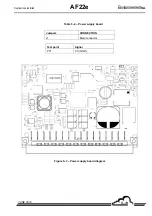 Preview for 111 page of Environnement AF22e Technical Manual