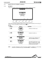 Preview for 51 page of Environnement AS32M Technical Manual