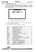 Preview for 70 page of Environnement AS32M Technical Manual