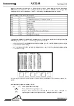 Preview for 80 page of Environnement AS32M Technical Manual