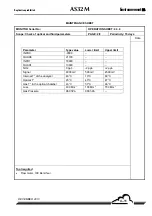 Preview for 115 page of Environnement AS32M Technical Manual