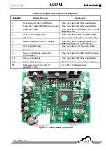 Preview for 139 page of Environnement AS32M Technical Manual