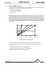 Preview for 151 page of Environnement AS32M Technical Manual