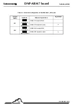 Preview for 172 page of Environnement AS32M Technical Manual