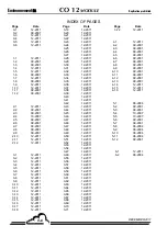 Предварительный просмотр 6 страницы Environnement CO12M Technical Manual