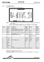 Предварительный просмотр 84 страницы Environnement CO12M Technical Manual