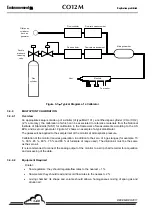 Предварительный просмотр 100 страницы Environnement CO12M Technical Manual