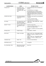 Предварительный просмотр 125 страницы Environnement CO12M Technical Manual