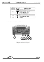 Предварительный просмотр 126 страницы Environnement CO12M Technical Manual