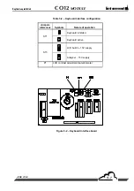 Предварительный просмотр 127 страницы Environnement CO12M Technical Manual