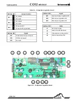 Предварительный просмотр 129 страницы Environnement CO12M Technical Manual