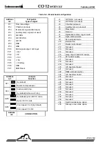 Предварительный просмотр 130 страницы Environnement CO12M Technical Manual