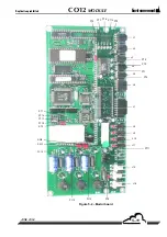 Предварительный просмотр 131 страницы Environnement CO12M Technical Manual