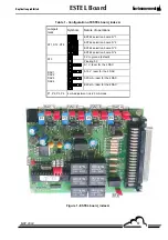 Предварительный просмотр 139 страницы Environnement CO12M Technical Manual