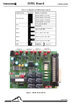 Предварительный просмотр 140 страницы Environnement CO12M Technical Manual