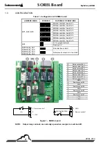 Предварительный просмотр 156 страницы Environnement CO12M Technical Manual