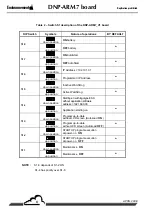 Предварительный просмотр 168 страницы Environnement CO12M Technical Manual