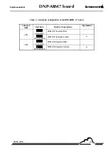 Предварительный просмотр 169 страницы Environnement CO12M Technical Manual