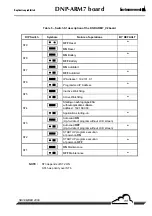 Предварительный просмотр 173 страницы Environnement CO12M Technical Manual