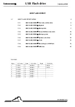 Предварительный просмотр 176 страницы Environnement CO12M Technical Manual