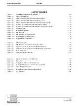 Предварительный просмотр 5 страницы Environnement MIR 9000 - LCD Technical Manual