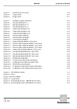 Предварительный просмотр 6 страницы Environnement MIR 9000 - LCD Technical Manual