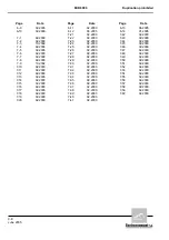 Предварительный просмотр 8 страницы Environnement MIR 9000 - LCD Technical Manual