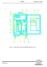 Предварительный просмотр 18 страницы Environnement MIR 9000 - LCD Technical Manual