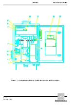 Предварительный просмотр 20 страницы Environnement MIR 9000 - LCD Technical Manual