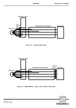 Предварительный просмотр 30 страницы Environnement MIR 9000 - LCD Technical Manual