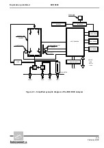 Предварительный просмотр 33 страницы Environnement MIR 9000 - LCD Technical Manual