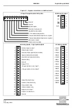 Предварительный просмотр 40 страницы Environnement MIR 9000 - LCD Technical Manual