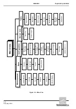 Предварительный просмотр 44 страницы Environnement MIR 9000 - LCD Technical Manual