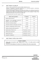 Предварительный просмотр 98 страницы Environnement MIR 9000 - LCD Technical Manual