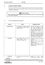 Предварительный просмотр 117 страницы Environnement MIR 9000 - LCD Technical Manual