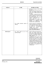 Предварительный просмотр 118 страницы Environnement MIR 9000 - LCD Technical Manual