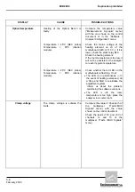 Предварительный просмотр 120 страницы Environnement MIR 9000 - LCD Technical Manual