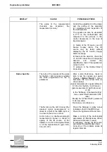 Предварительный просмотр 123 страницы Environnement MIR 9000 - LCD Technical Manual