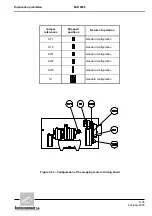 Предварительный просмотр 149 страницы Environnement MIR 9000 - LCD Technical Manual