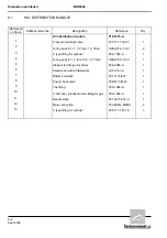 Предварительный просмотр 152 страницы Environnement MIR 9000 - LCD Technical Manual