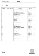 Предварительный просмотр 154 страницы Environnement MIR 9000 - LCD Technical Manual