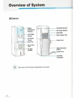 Предварительный просмотр 5 страницы Envirosource WAW-4012 User Manual