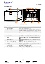 Предварительный просмотр 13 страницы Envirotainer 140007R Operation Manual