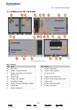 Предварительный просмотр 10 страницы Envirotainer 140020R User Manual