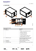 Предварительный просмотр 13 страницы Envirotainer 140020R User Manual