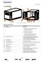 Preview for 14 page of Envirotainer 160020R User Manual