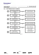 Предварительный просмотр 41 страницы Envirotainer RAP e2 Operation Manual